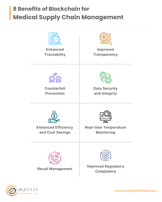 8 Benefits of Blockchain for Medical Supply Chain Management